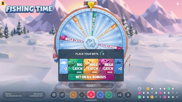 Fishing Time game screen with the big wheel and the angler on the ice